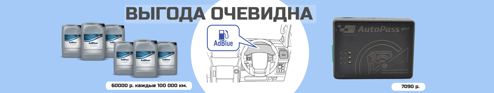 Эмулятор Adblue Banana Japana